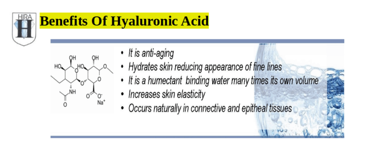 A slider shows various benefits of Hyaluronic Acid